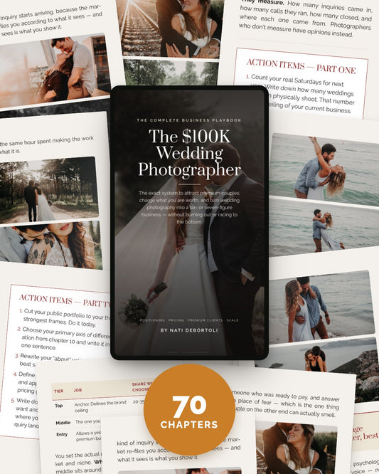 The $100K Wedding Photographer