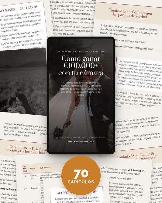 Cómo ganar €100.000+ con tu cámara