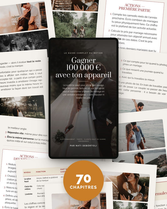 Gagner 100 000 € avec ton appareil